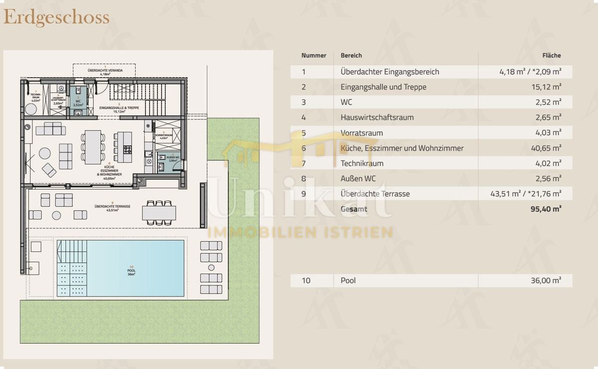 Nuova costruzione: bifamiliare con piscina